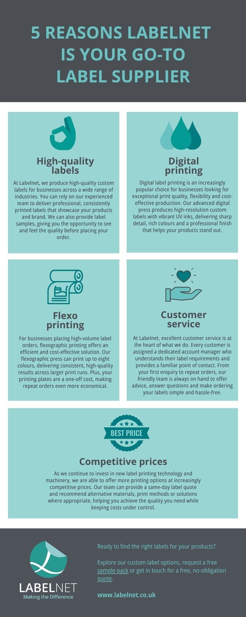 Five reasons infographic (1)