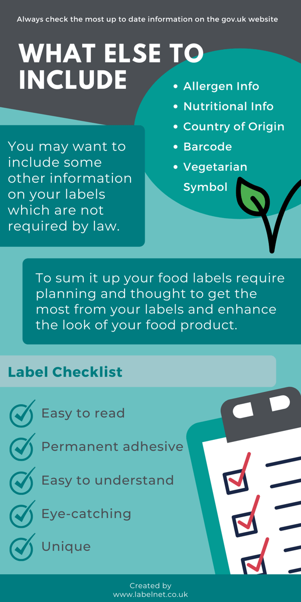 Food Label Infographic (6)