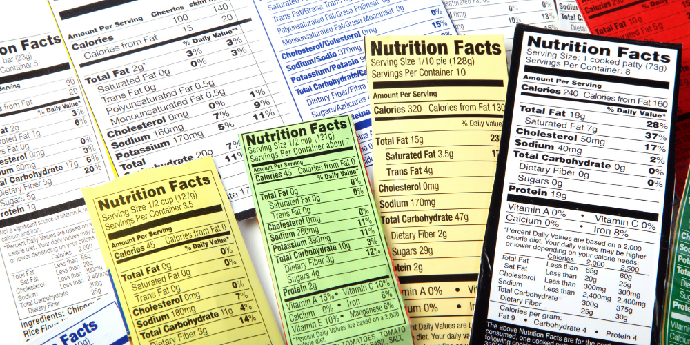 What Information Has to be on a Food Label